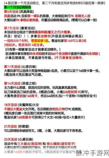 超能世界上古至宝,解锁传奇宝藏的终极玩法指南