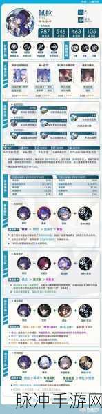 崩坏,星穹铁道均衡等级提升全攻略