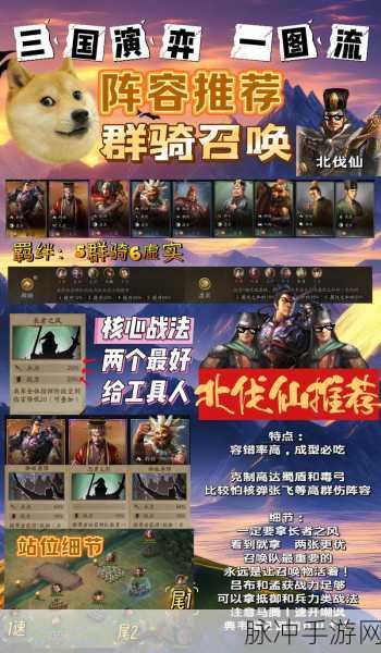风起苍岚新手开局阵容推荐,打造无敌战队,征服三国乱世