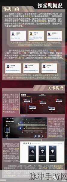 战双帕弥什异聚迷宫插件宝典,全面图鉴与攻略深度指引