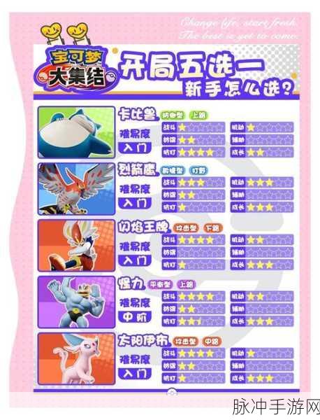 宝可梦探险寻宝4-3通关全解析,干渴岩山4-3挑战攻略