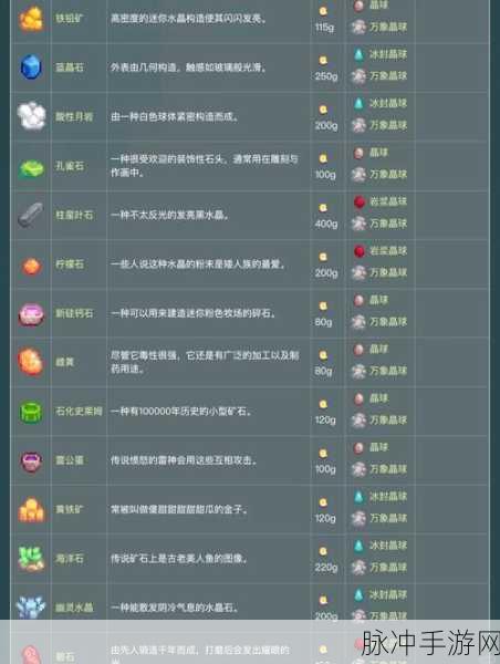 星露谷物语新策略，矿物管理指南，教你何时何地卖掉哪些矿物最划算！