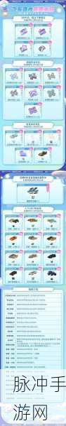 QQ飞车最新版本道具详解,解锁惊喜与策略并存