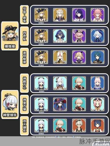 原神雷九希斑强力阵容搭配全攻略