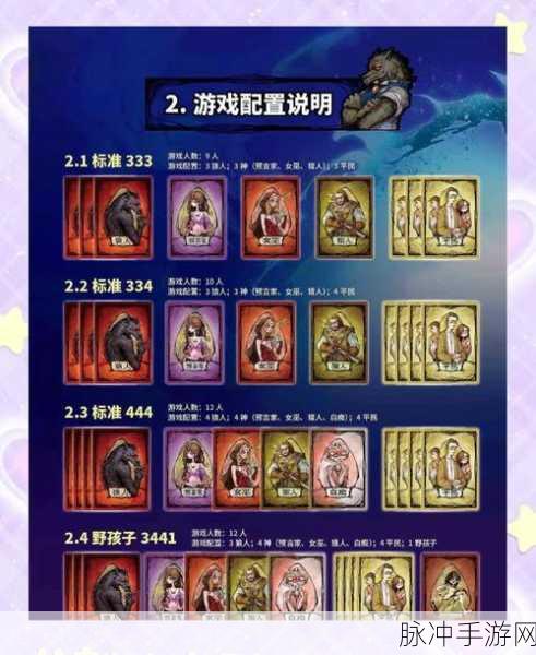 太空狼人杀深度攻略，揭秘第三方阵营角色全解析
