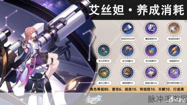 崩坏,星穹铁道艾丝妲遗器搭配全攻略