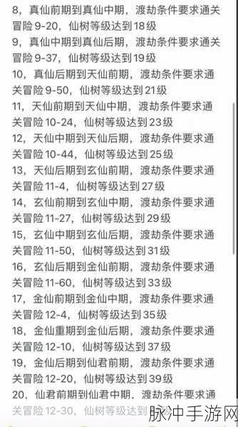 寻道大千渡劫等级条件全解析，解锁修炼之路的终极秘籍