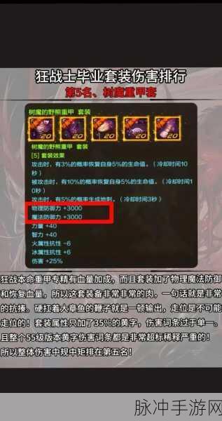 DNF手游荣誉套装深度解析,哪个荣誉套装最好?