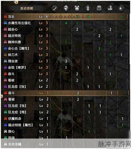 怪物猎人OL太刀技能搭配选择全攻略,解锁太刀潜能的关键