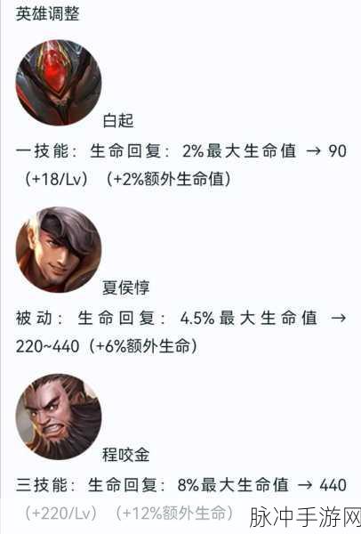 王者荣耀操作设置优化，轮盘侧边距与技能侧边距调整攻略