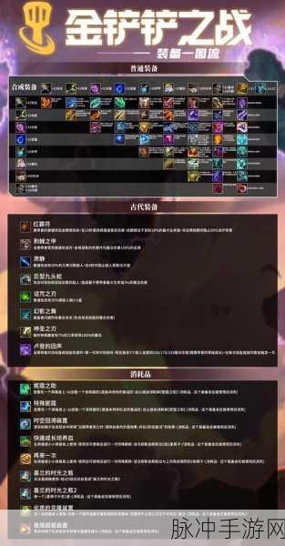 金铲铲之战深度攻略，揭秘小小洛印记之谜