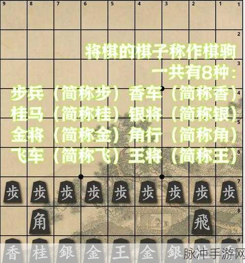 象棋手游深度攻略,棋子走法、吃子规则、棋子强弱与胜利判定