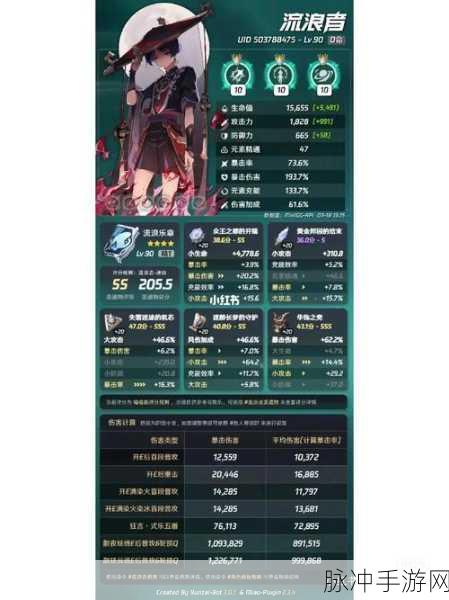 原神散兵圣遗物选择全攻略,散兵圣遗物搭配深度解析