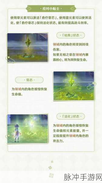 原神回旋曲森郁之笼任务深度攻略