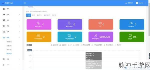 蓝颜APP直播间人气与访客量查询全攻略