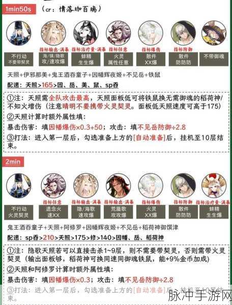 阴阳师22章八岐大蛇怪物分布深度攻略解析