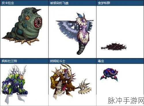 DNF玩家必看，兽人制造全攻略详解