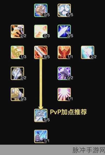 魔兽世界怀旧服WLK惩戒骑士天赋加点详解及团队副本资源管理技巧