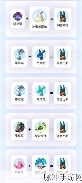 幻兽帕鲁阿努比斯合成配方大全震撼发布,解锁终极战力的秘密