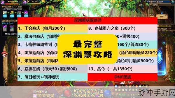 DNF手游深渊刷新地点全攻略,探索最佳刷深渊位置,加速你的史诗之旅