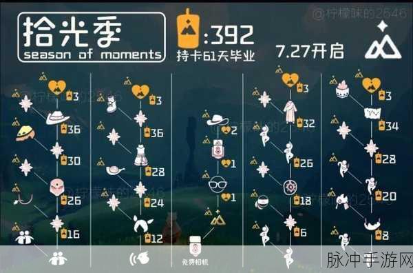 光遇先祖兑换物品全攻略,高清兑换表详细览析