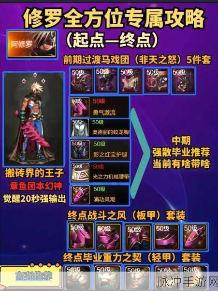 DNF韩服手游阿修罗60史诗辅助装备选择全攻略