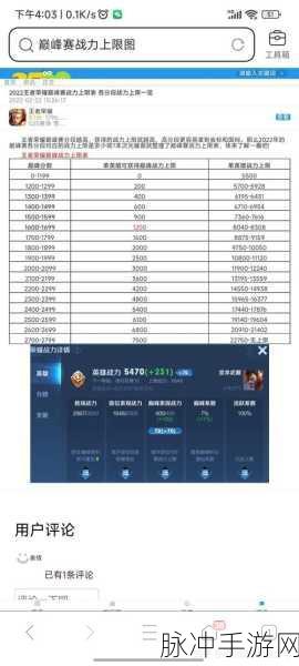 王者荣耀巅峰赛攻略,不打排位是否会掉星全面解析