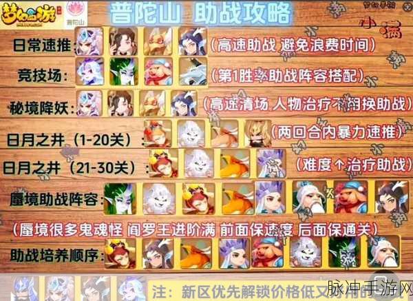 梦幻西游手游普陀加点攻略,普陀山技能点分配详解与推荐