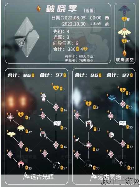 光遇星光沙漠任务全面深度解析,探索破晓季的奇妙之旅与详尽攻略指南
