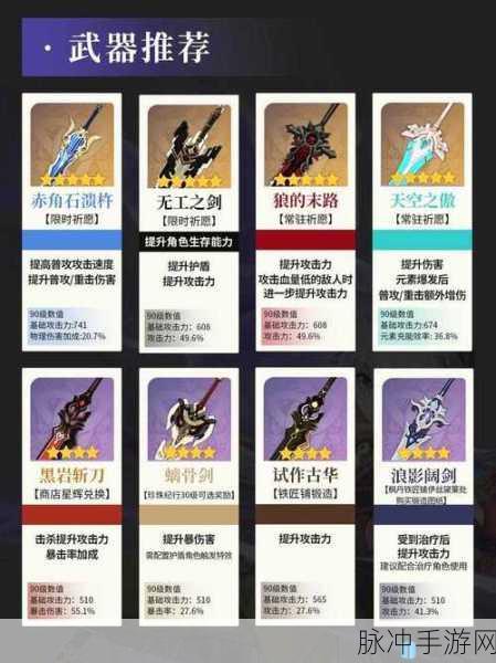 原神雷泽天赋加点全攻略，技能强化优先级深度剖析