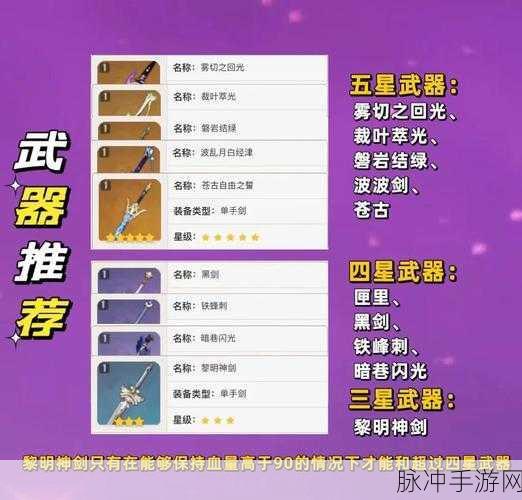 原神刻晴装备指南,全面解析刻晴武器推荐