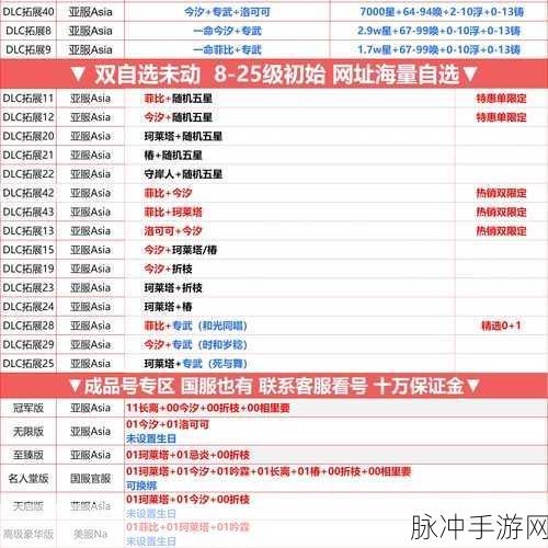 鸣潮渊武技能突破材料全解析与需求汇总