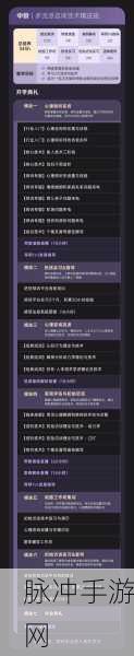 手游攻略深度解析，心理健康咨询师视角下的绿奴心理探究