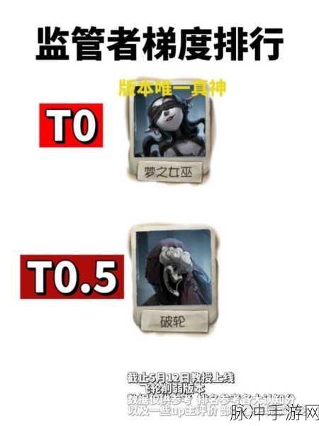 第五人格各屠夫实力大揭秘，深度剖析屠夫强度排行榜与战术运用