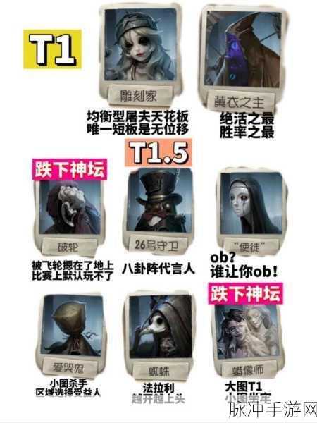 第五人格各屠夫实力大揭秘,深度剖析屠夫强度排行榜与战术运用