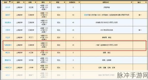 烟雨江湖较量轻功通关全攻略，轻功运用与实战技巧深度剖析