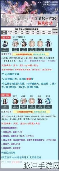探索阴阳师雨女竞速攻略，解锁战斗秘籍，提升挑战效率
