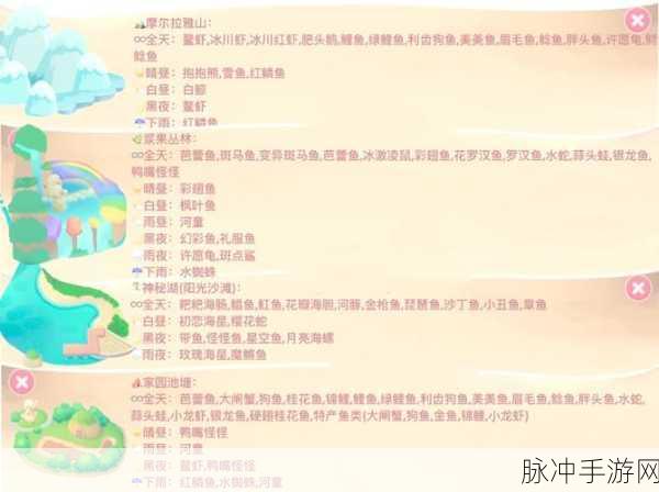 摩尔庄园手游深度攻略，如何成功钓取稀有刺头鱼