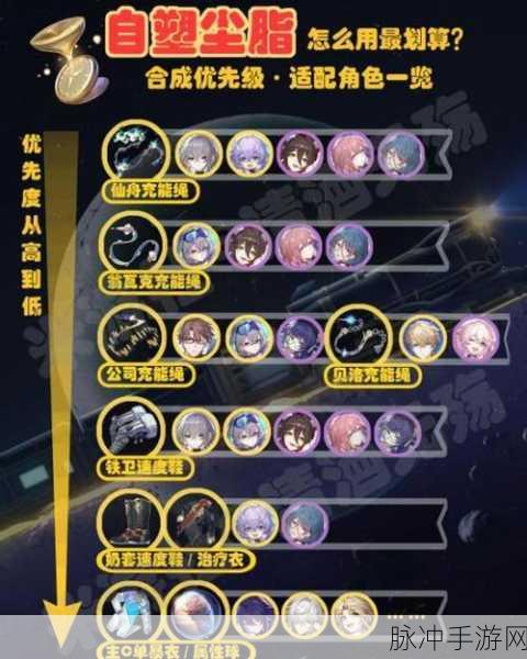 崩坏三角色选择指南,哪些角色最值得入手?