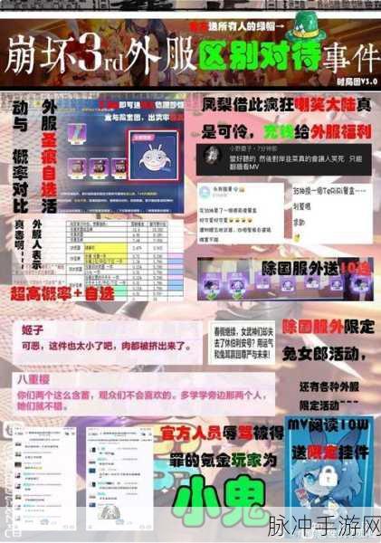 崩坏三国际服深度解析，触摸系统详解与攻略指南
