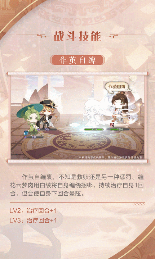 食物语角色深度剖析,缠花云梦肉——特性技能与属性全面一览