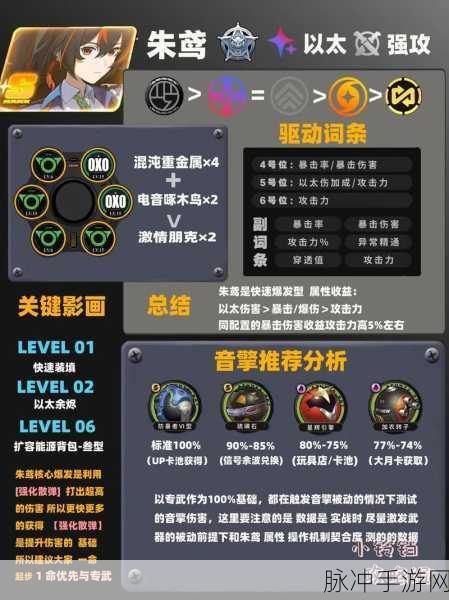 绝区零游戏攻略,第三幕哨站飞鸟任务通关详解与技巧全面分享