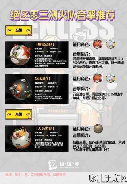 绝区零游戏攻略,第三幕哨站飞鸟任务通关详解与技巧全面分享