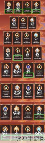 原神真君的试炼全面攻略,轻松解锁智慧挑战