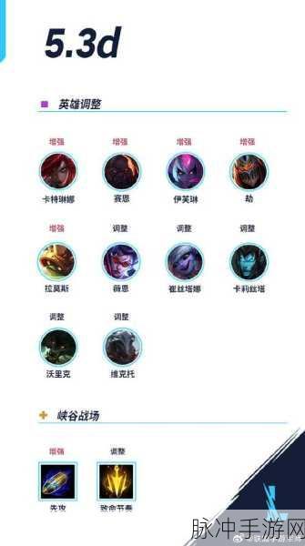 英雄联盟手游全局聊天功能详解