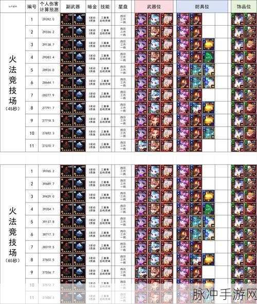 我的勇者堕落天使凡尼魂卡深度使用指南