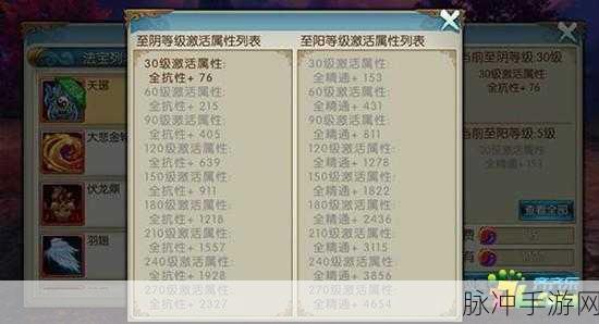 诛仙手游法宝全收集终极攻略,解锁隐藏属性与战力飙升秘籍