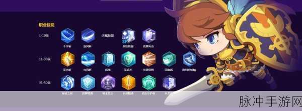 冒险岛2骑士技能深度解析与实战攻略