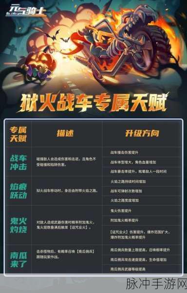 元气骑士,深入解析配置错误因子的奥秘