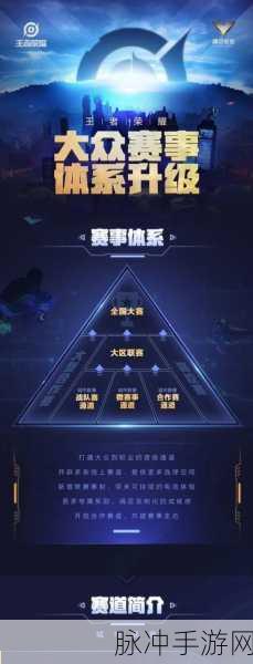 王者荣耀城市赛参赛全攻略，解锁你的电竞之路